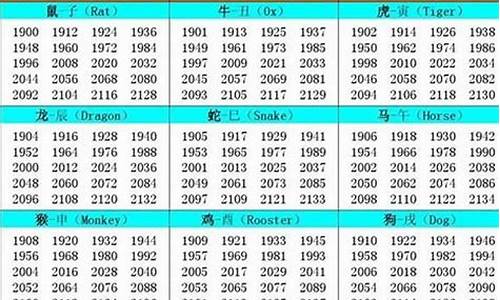 57年属什么生肖到现在多大-57年属什么生肖属相是什么年份的人