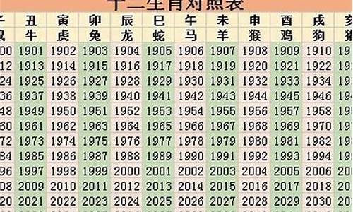 2024年四岁属什么生肖属相-2024年几岁