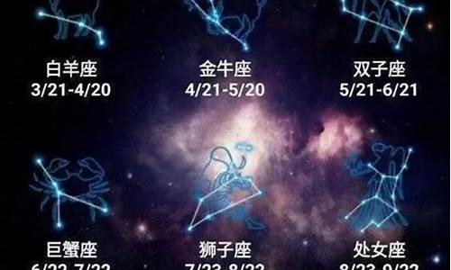 情侣星座匹配测试-情侣星座匹配测试软件